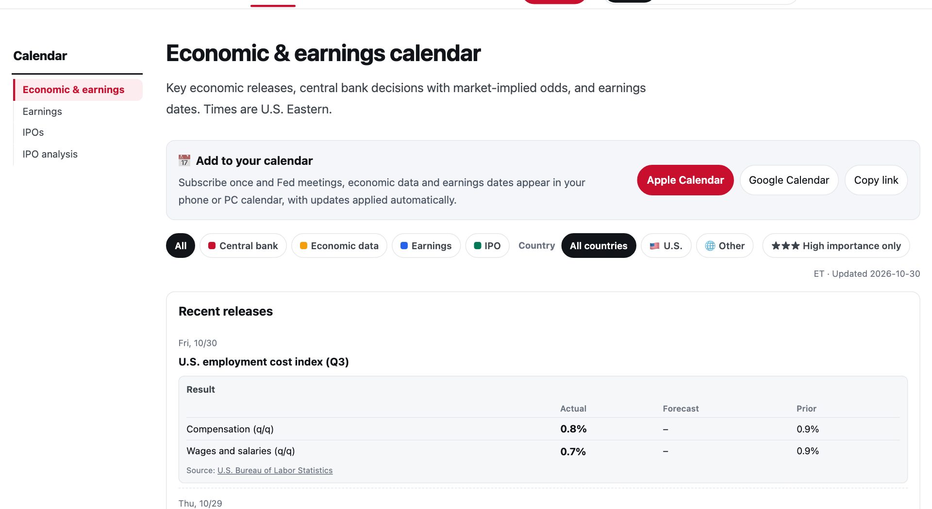 Economic and earnings calendar