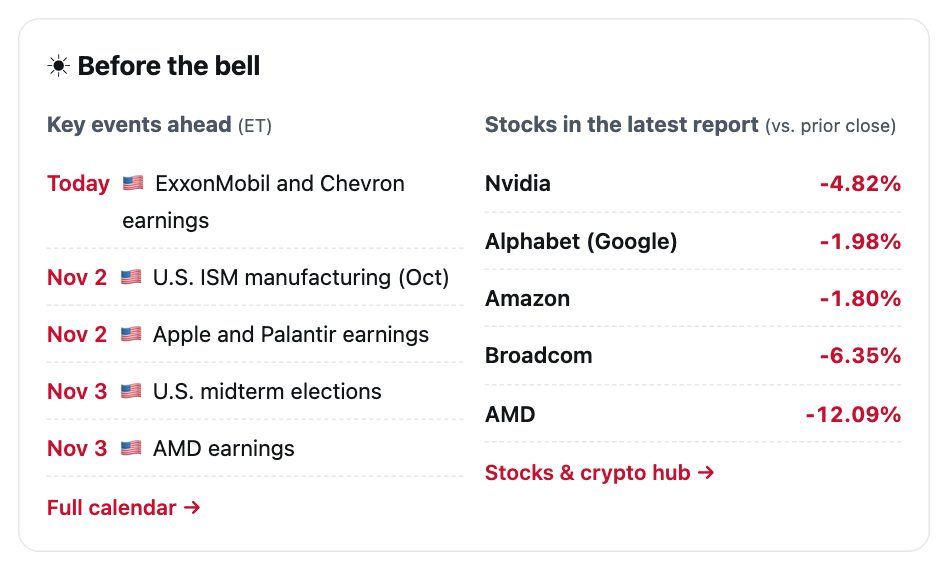 Key events in the next 48 hours