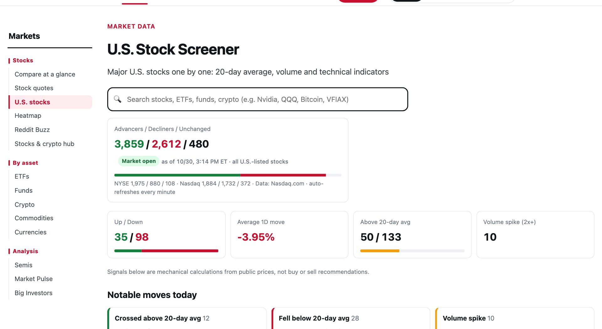 U.S. stock screener