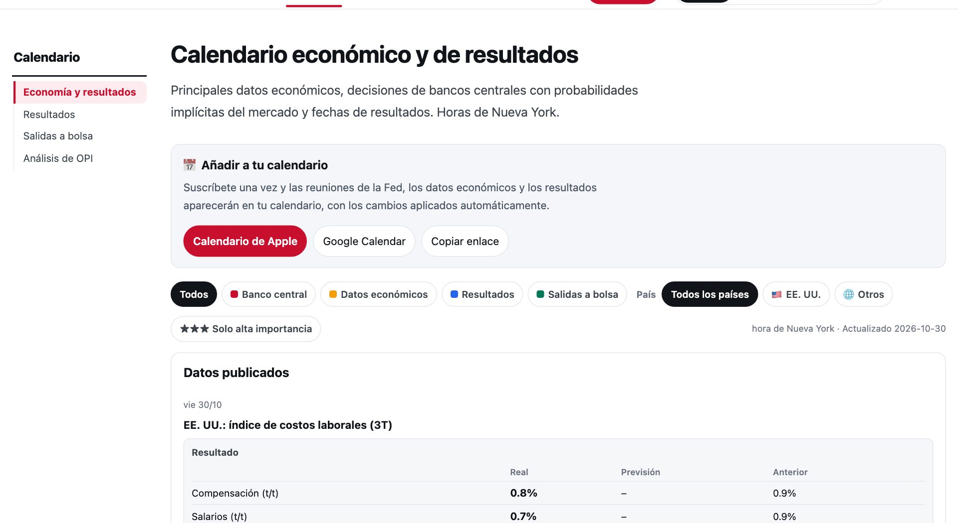 Calendario económico y de resultados