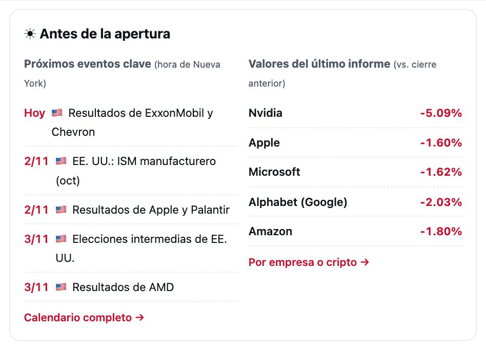 Eventos clave de las próximas 48 horas