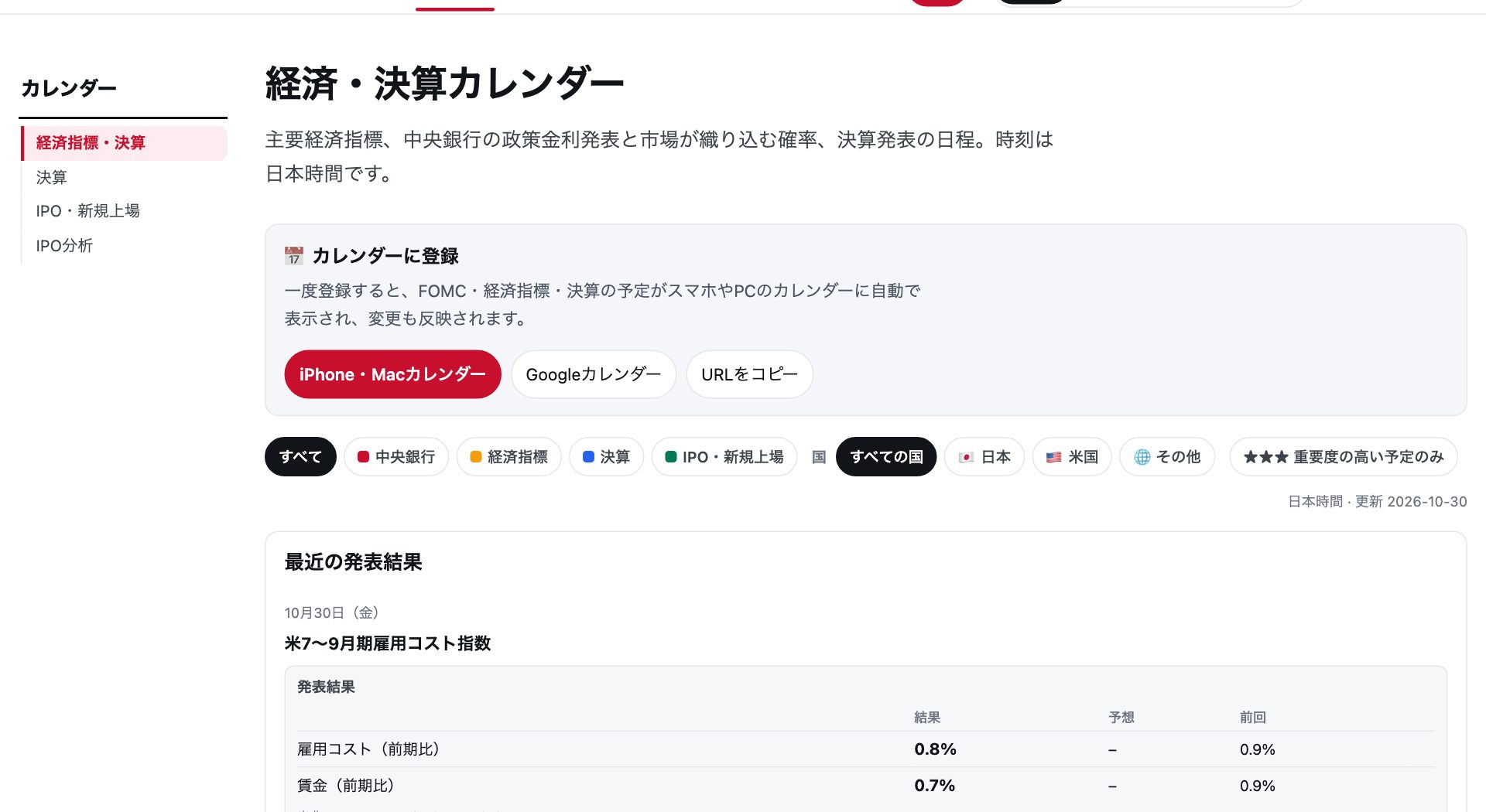 経済指標・決算カレンダー
