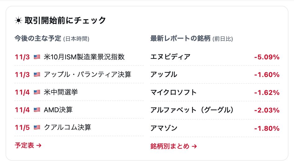 今後48時間の主な予定