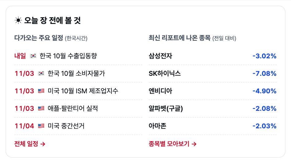 앞으로 48시간 주요 일정